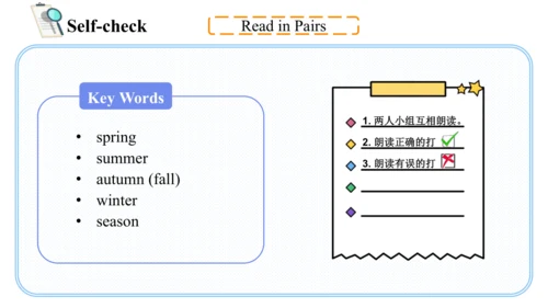 Unit 2 My favourite season Part A Let's learn课件（45
