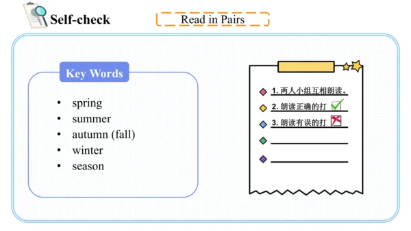 Unit 2 My favourite season Part A Let's learn课件（45