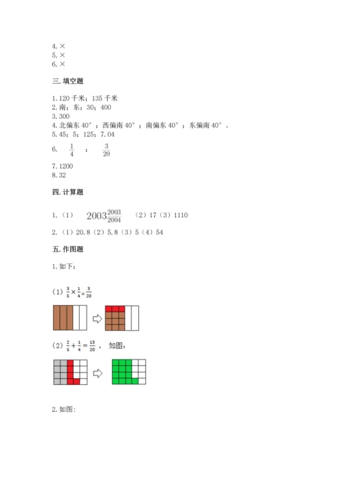 人教版六年级上册数学 期中测试卷及完整答案.docx