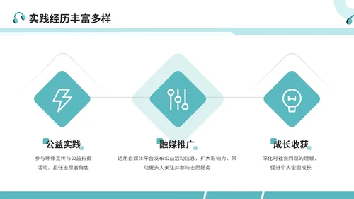绿色简约风大学生简历PPT模板