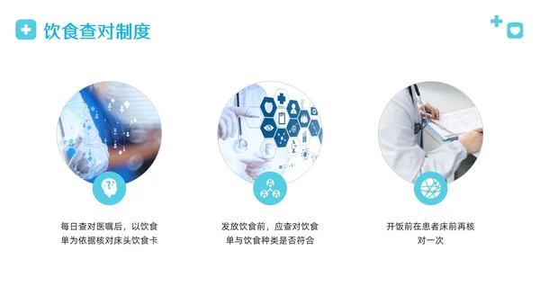 蓝色简约病床管理规章制度PPT模板宣传PPT动态PPT管理制度
