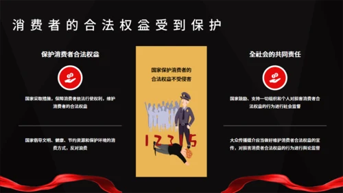 黑金高档315消费者权益日通用PPT模板