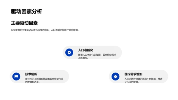 医疗新技术报告