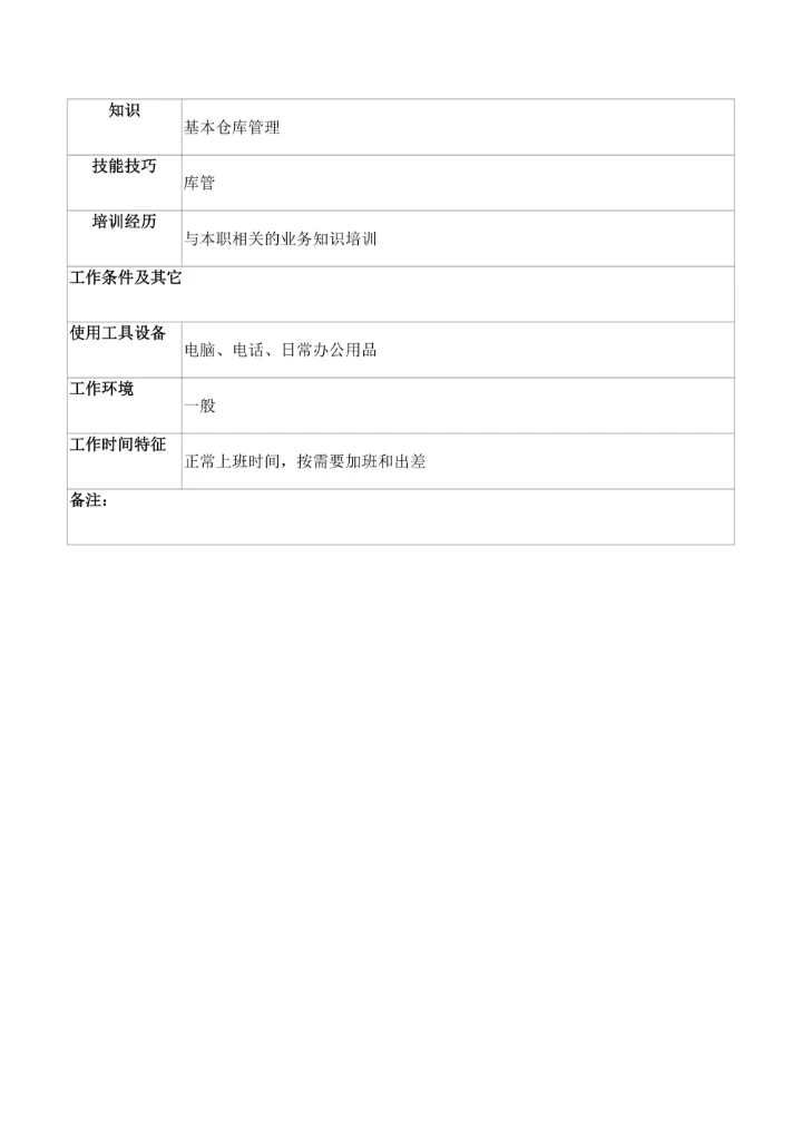 公司财务物资库管员岗位说明书