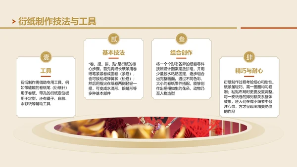 黄色国风非遗衍纸技艺赏析PPT模板