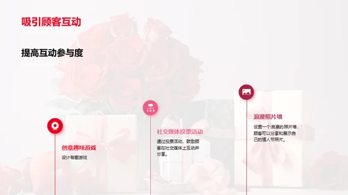 打造浪漫情人节营销策略