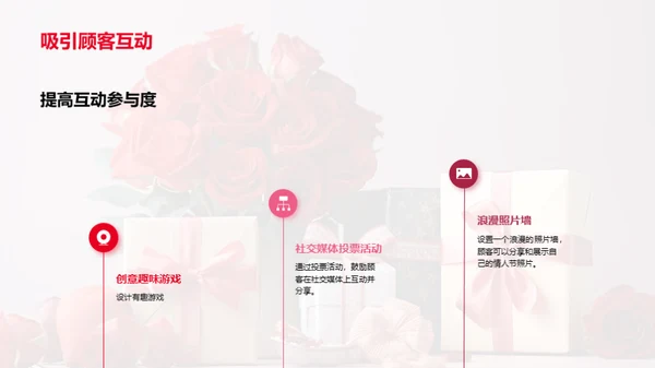 打造浪漫情人节营销策略