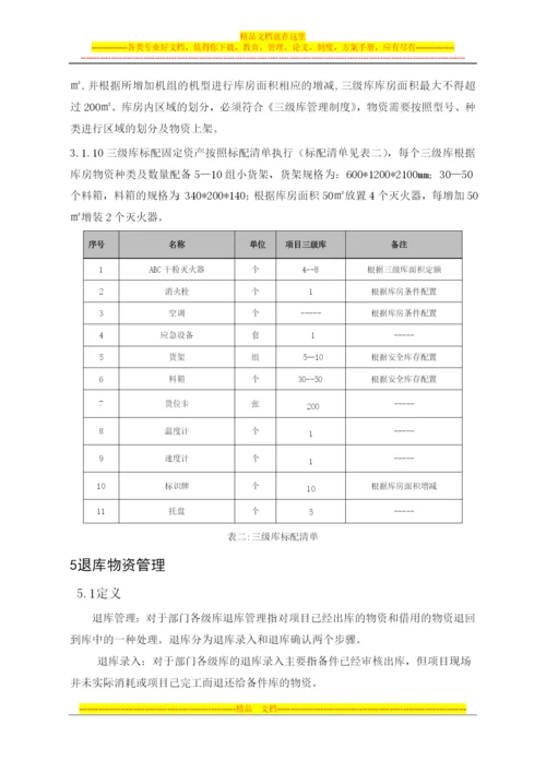 库房管理制度终稿-6.13(1)(1).docx