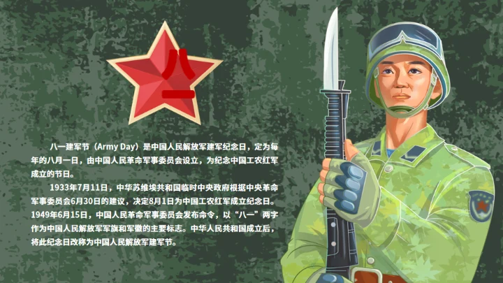 八一迷彩军旅风建军节宣传扬我军威通用PPT模板