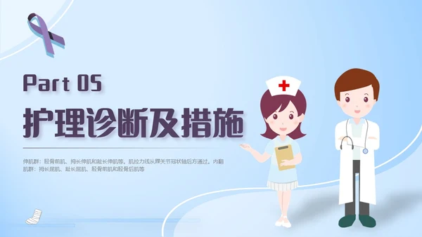 蓝紫色医疗风踝关节骨折护理查房护理PPT模板pptx