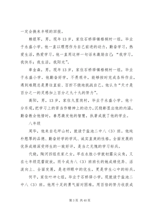 学习标兵颁奖词.docx