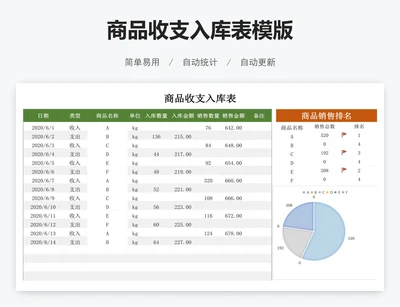 商品收支入库表模版