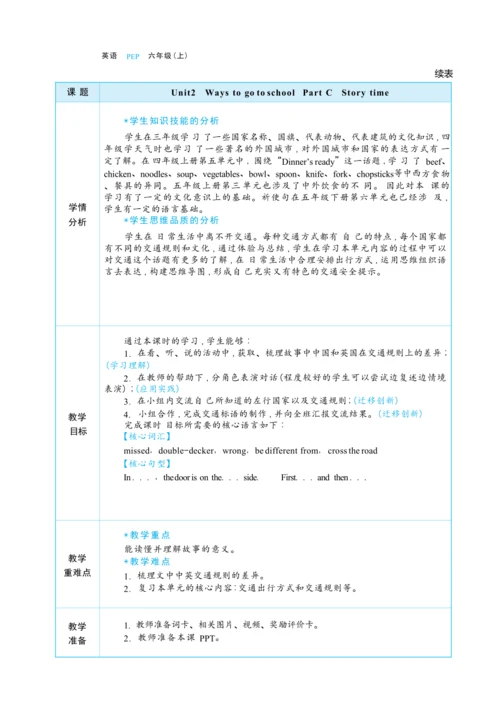 Unit 2 Ways to go to school Part C Story time大单元整体