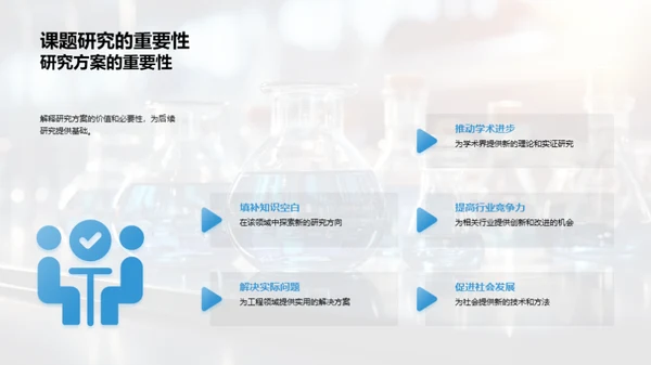 创新科研之旅