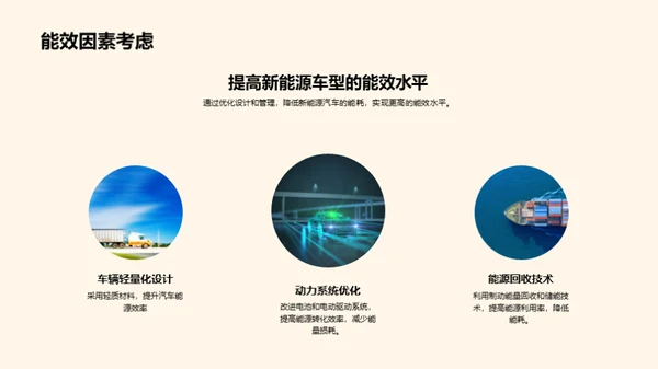 新能源汽车创新研发