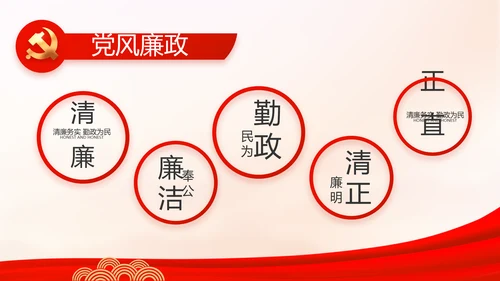 红色大气党支部工作演讲动态PPT