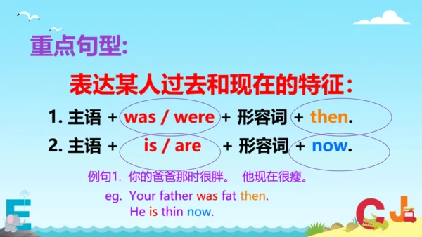 Module 9 Unit 1  They were very young 课件(共23张PPT)