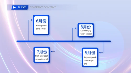成功经验分享工作经验分享演讲分享会动态PPT