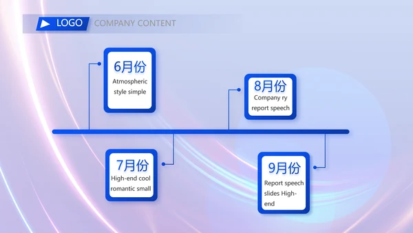 成功经验分享工作经验分享演讲分享会动态PPT