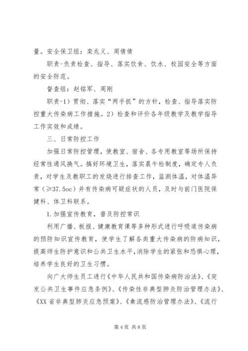 鄱阳县传染病疫情处置应急预案 (2).docx