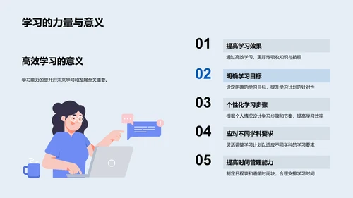 高效学习讲座报告