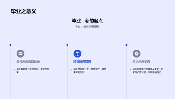 毕业季回顾PPT模板