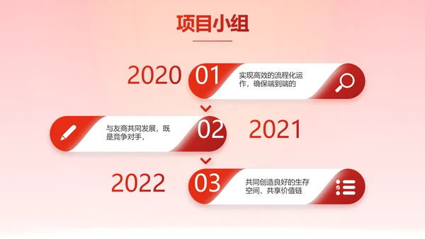 红色大气银行就业指导规划动态PPT