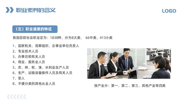 蓝色简约职业道德与职业素养PPT模板宣传PPT动态PPT