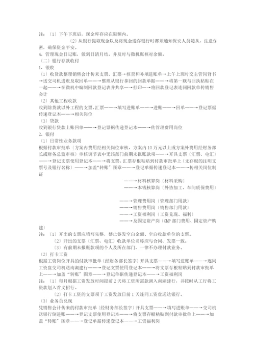 财务岗位(全)0.docx