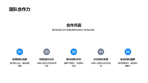 我在成长路上