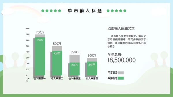 可爱卡通幼儿园家长会幼教通用PPT