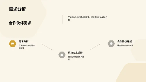 共创风力能源新纪元