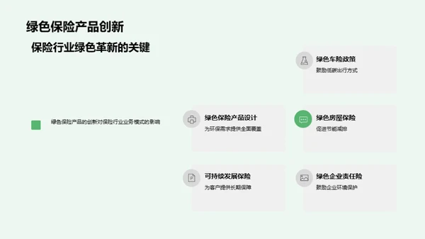 绿色革新与保险业