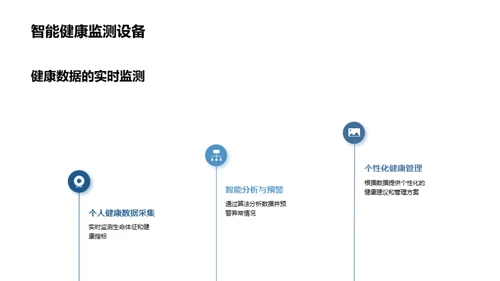 未来医疗：科技引领下的革新