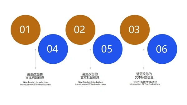 蓝色渐变风箭头品牌运营计划汇报PPT模板