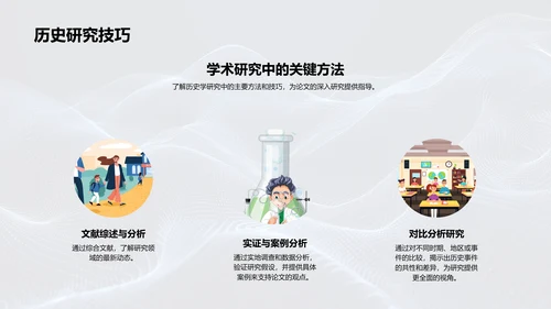历史学答辩指南PPT模板