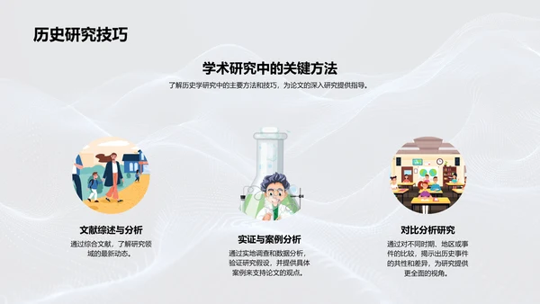 历史学答辩指南PPT模板