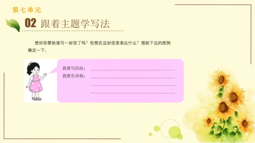 统编版语文四年级上册2024-2025学年度第七单元习作： 写信（课件）