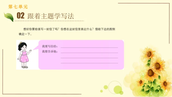统编版语文四年级上册2024-2025学年度第七单元习作： 写信（课件）
