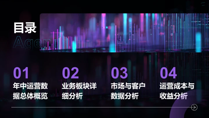 紫色科技风年中运营数据分析PPT模板