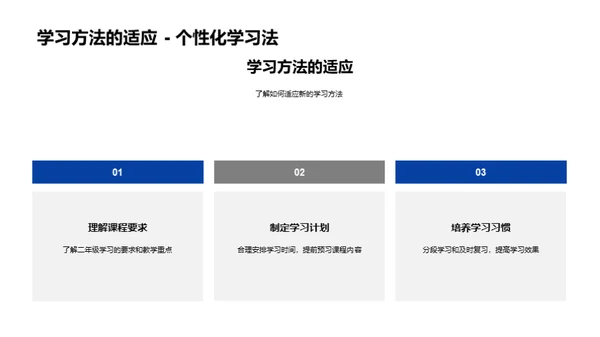 二年级学习探索