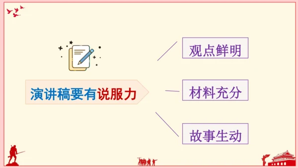 统编版六年级上册 第二单元 口语交际：演讲   课件