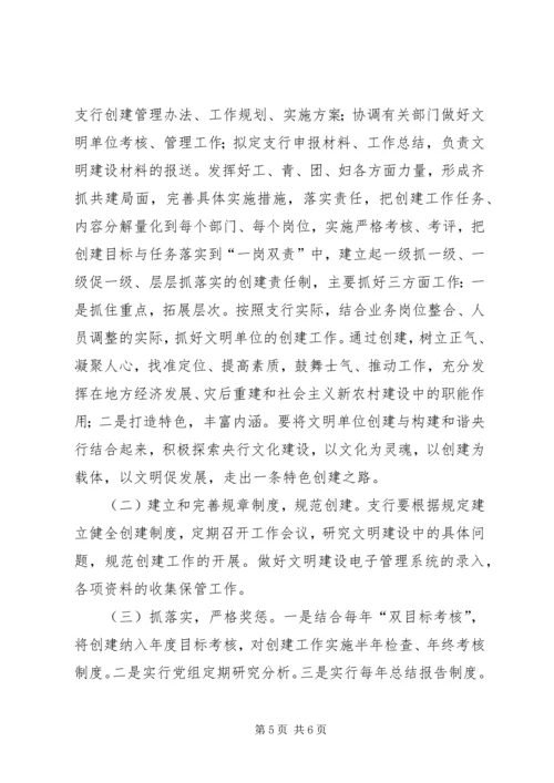 支行文明单位创建工作规划.docx