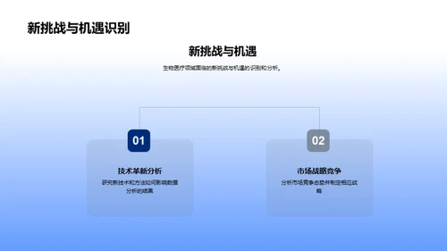 生物医疗数据洞察