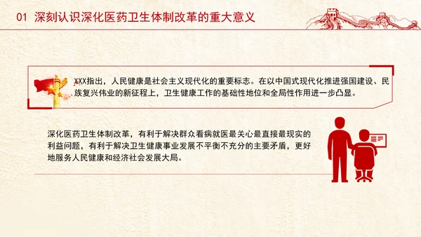 党的二十届三中全会深化医药卫生体制改革专题党课PPT