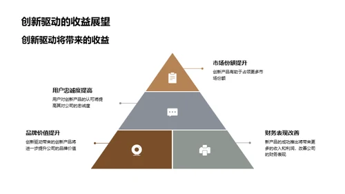 创新引领家居新篇章