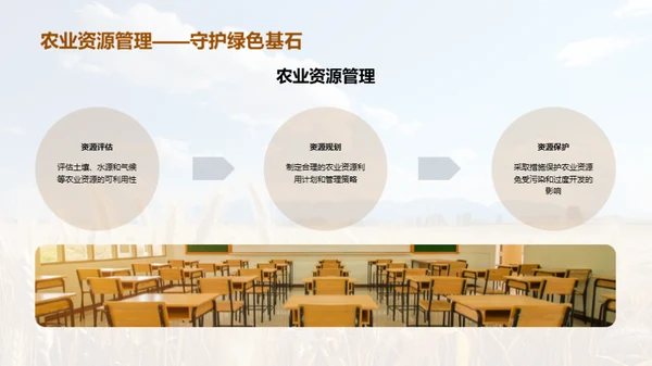 农业科学全解析