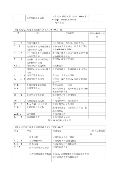 隐蔽工程验收标准.docx