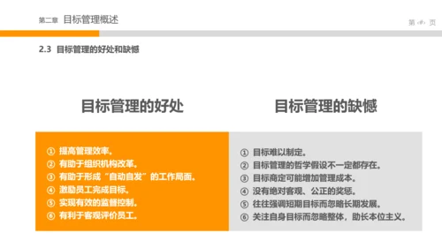 目标管理中层培训课件打台球PPT模板