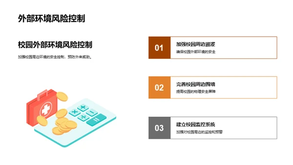 提升校园安全防范
